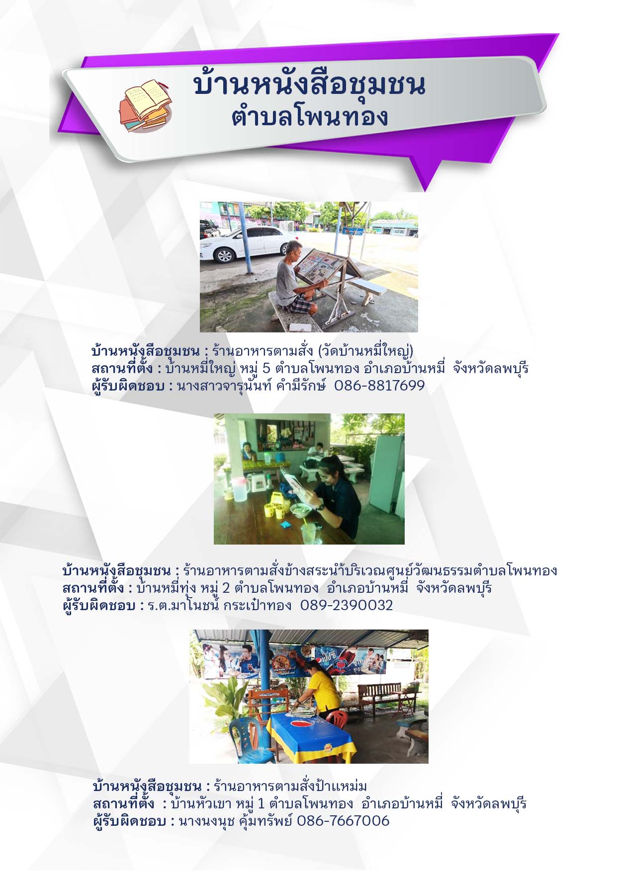 บ้านหนังสือชุมชนโพนทอง