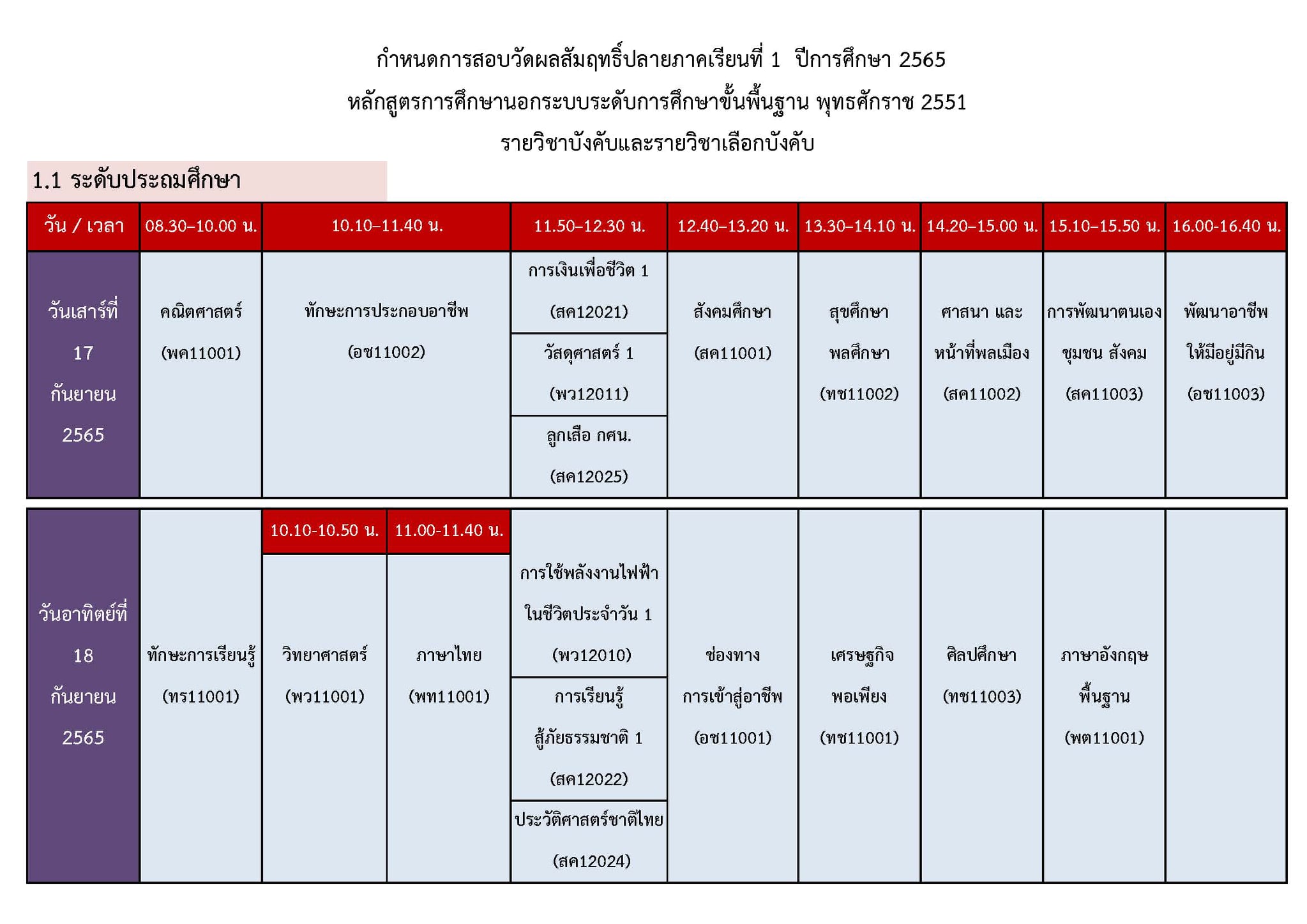 ตารางสอบปลายภาค 1 65 ประถม