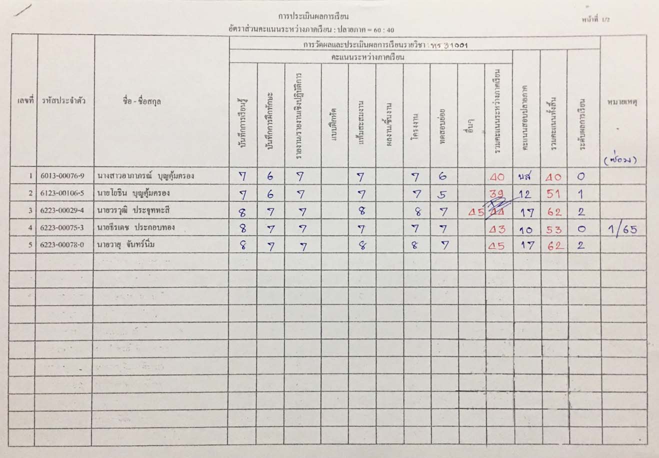 การเขียน กศน.4