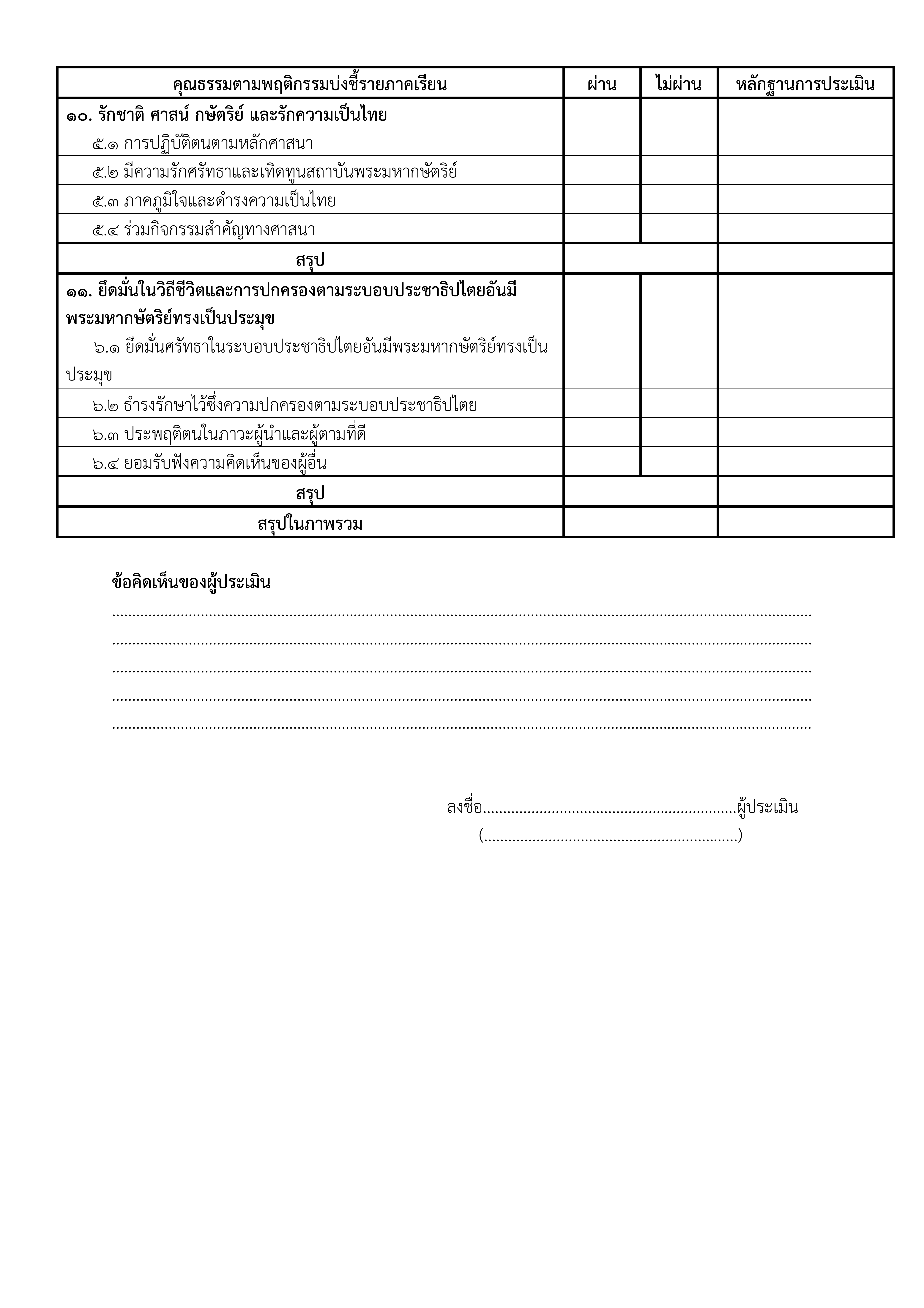 แบบประเมินคุณธรรมตามพฤติกรรมบ่งชี้รายภาคเรียน 003