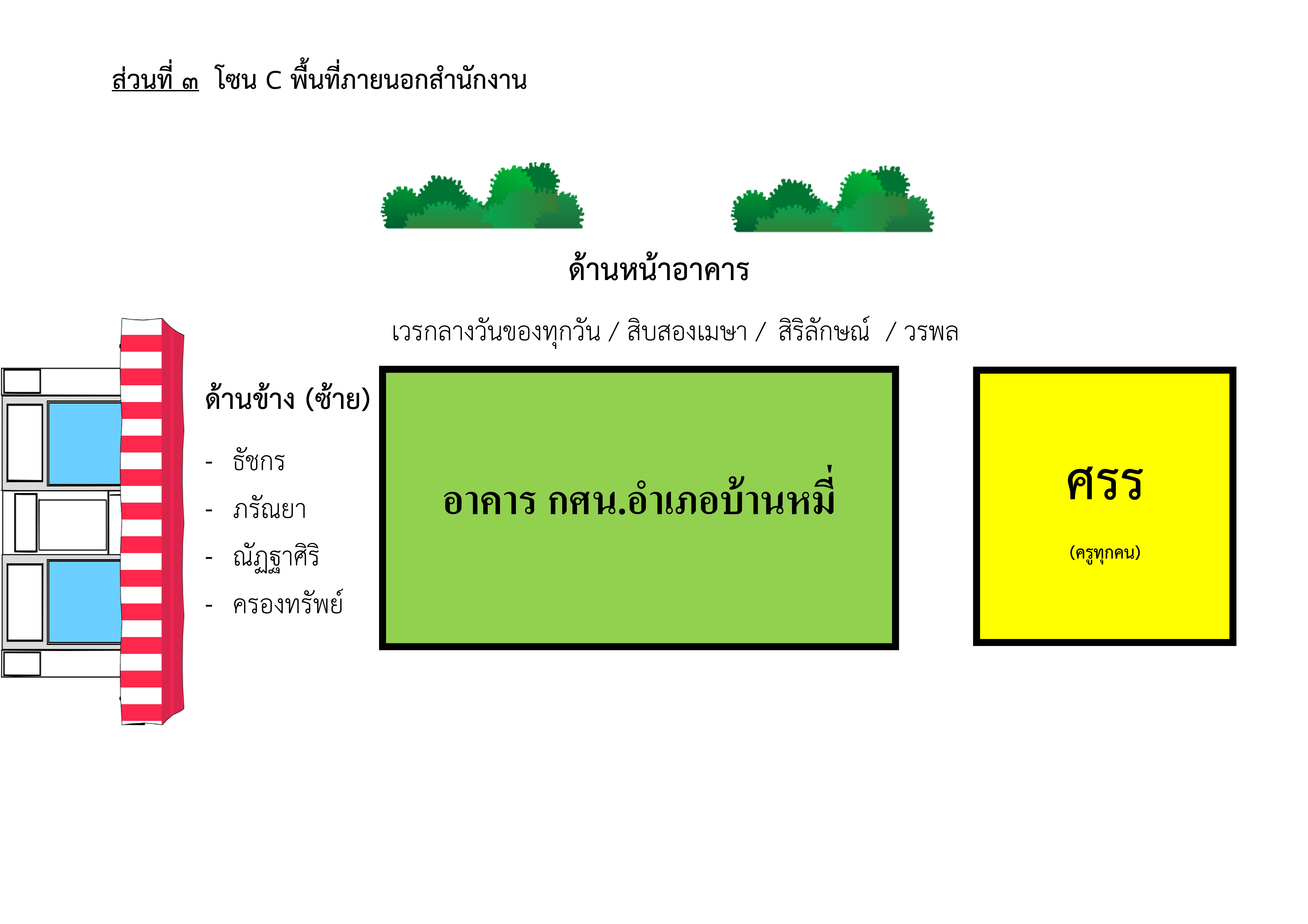 05 ผังอำเภอ 003