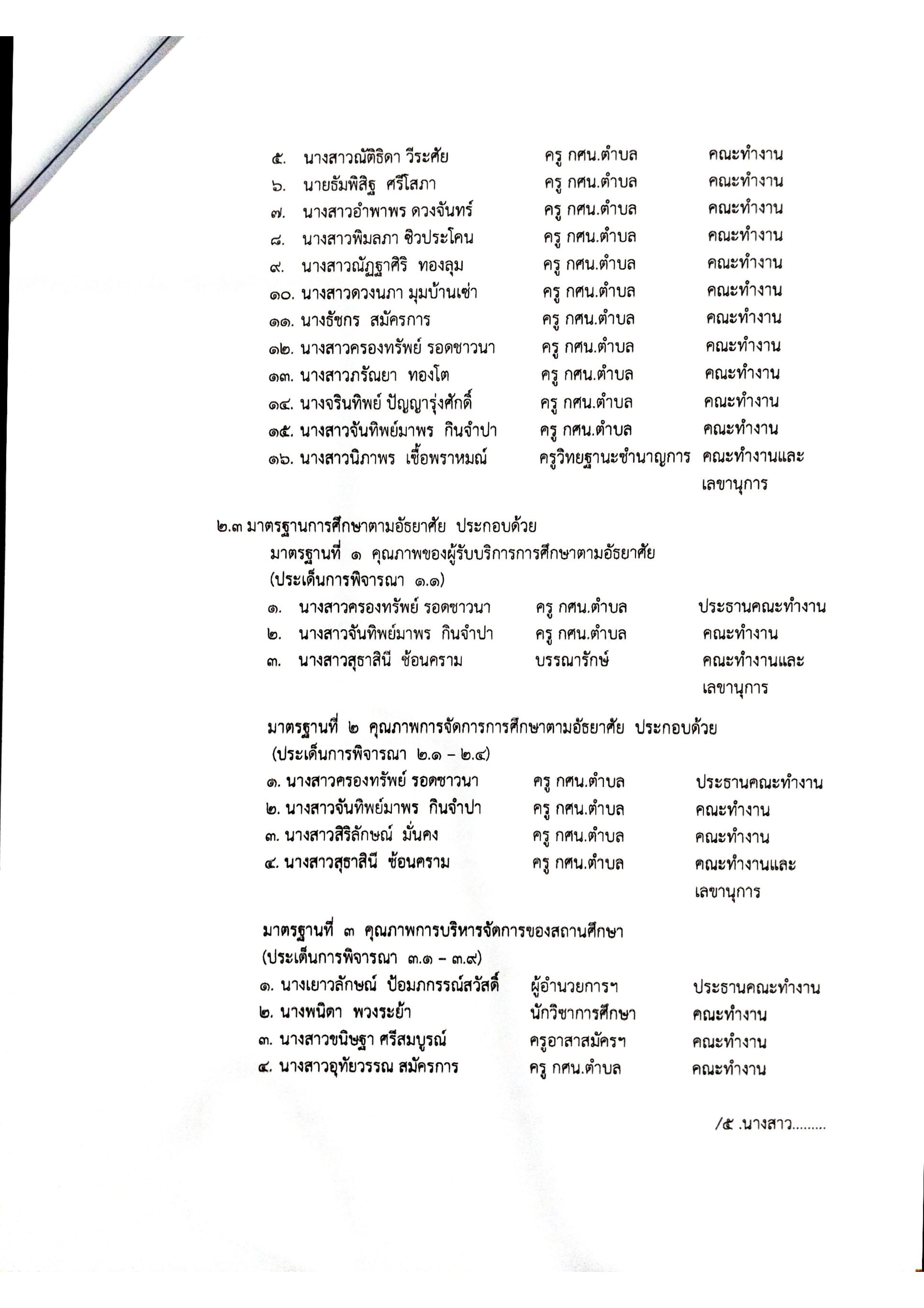 คำสั่งคณะทำงาน sar ปี 64 004