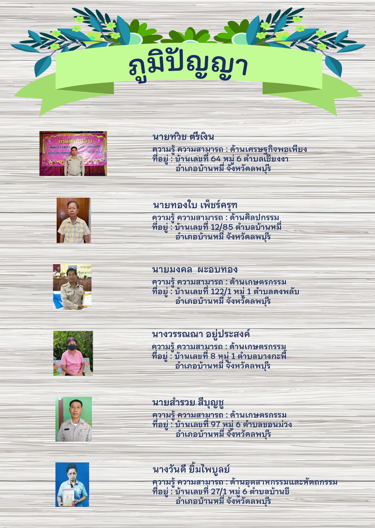 ภูมิปัญญา2