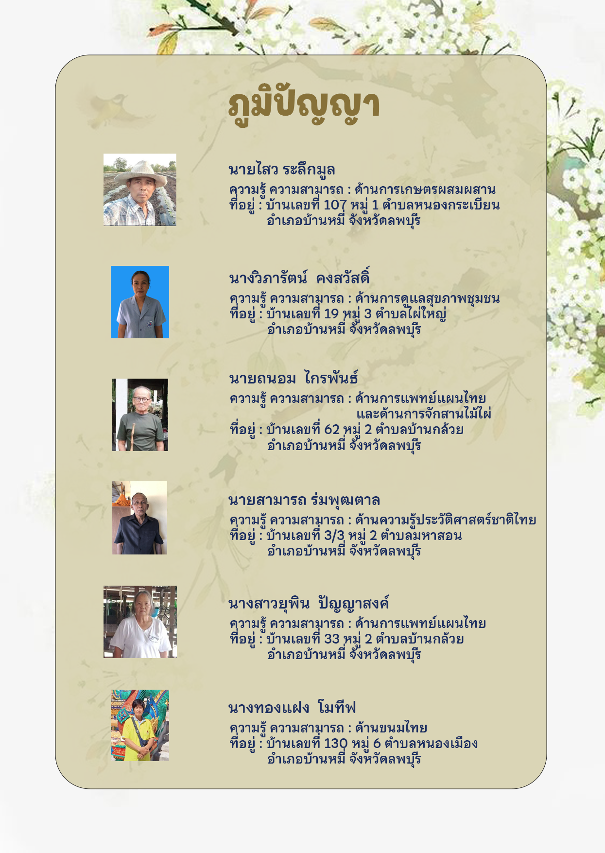 ภูมิปัญญา6